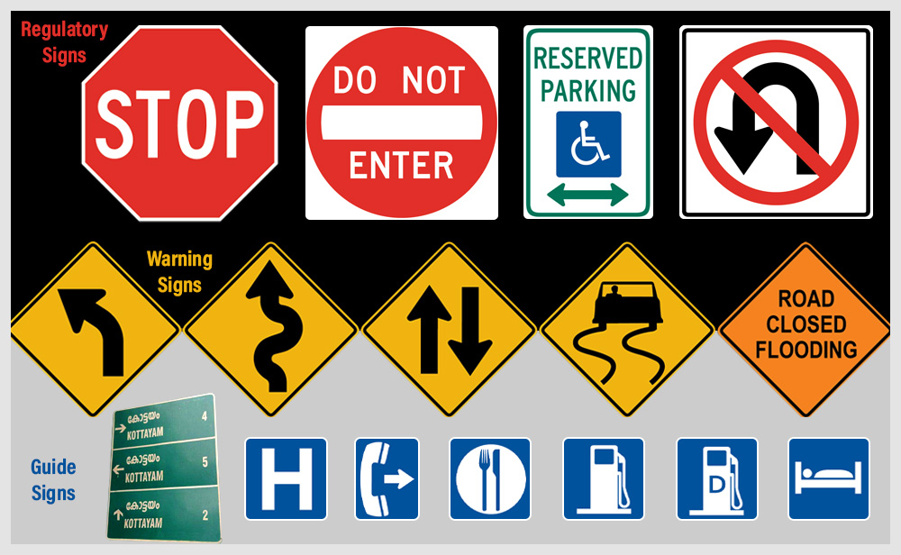 Regulatory, Warning, and Guide signs